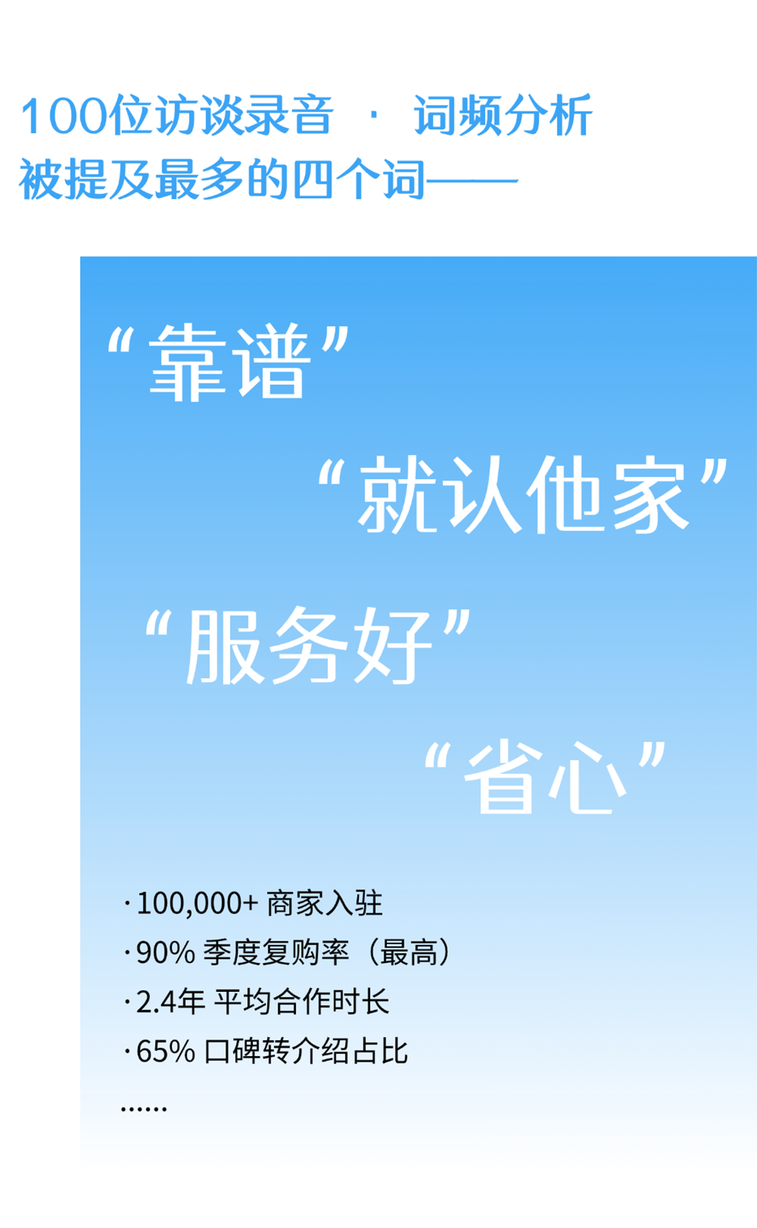 upfile